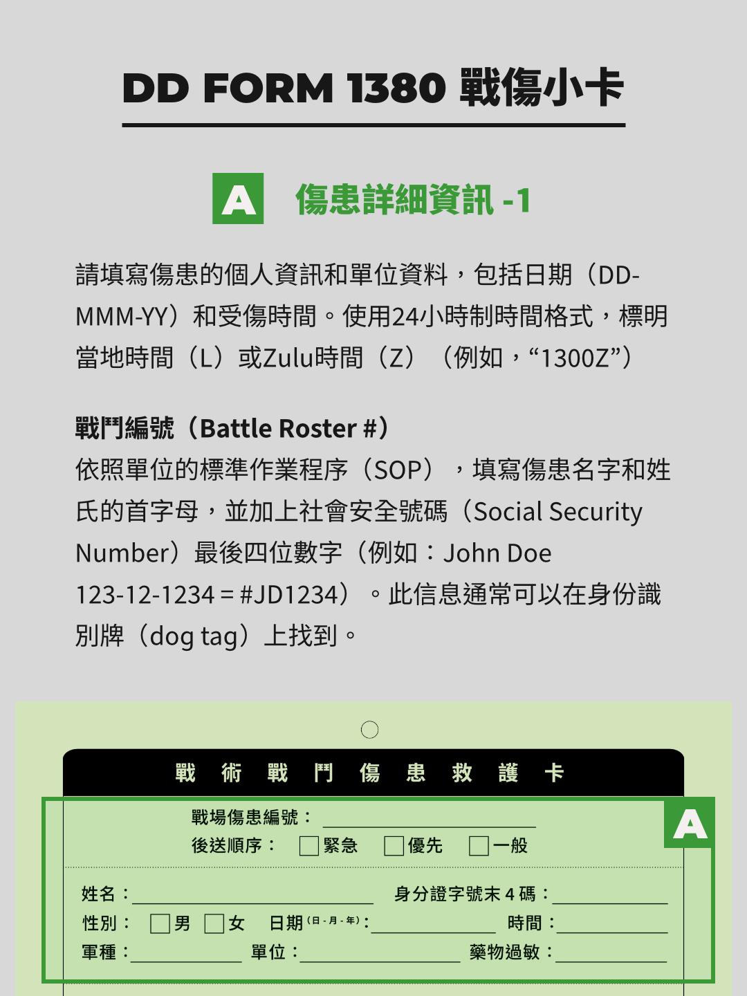 DD1380 戰傷小卡。傷患詳細資料