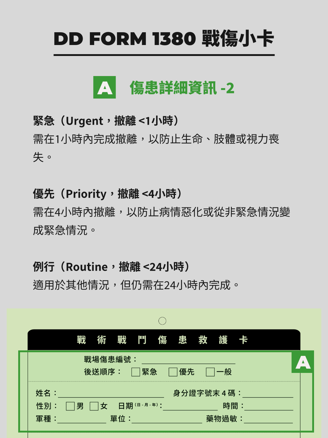 DD1380 戰傷小卡。傷患詳細資料