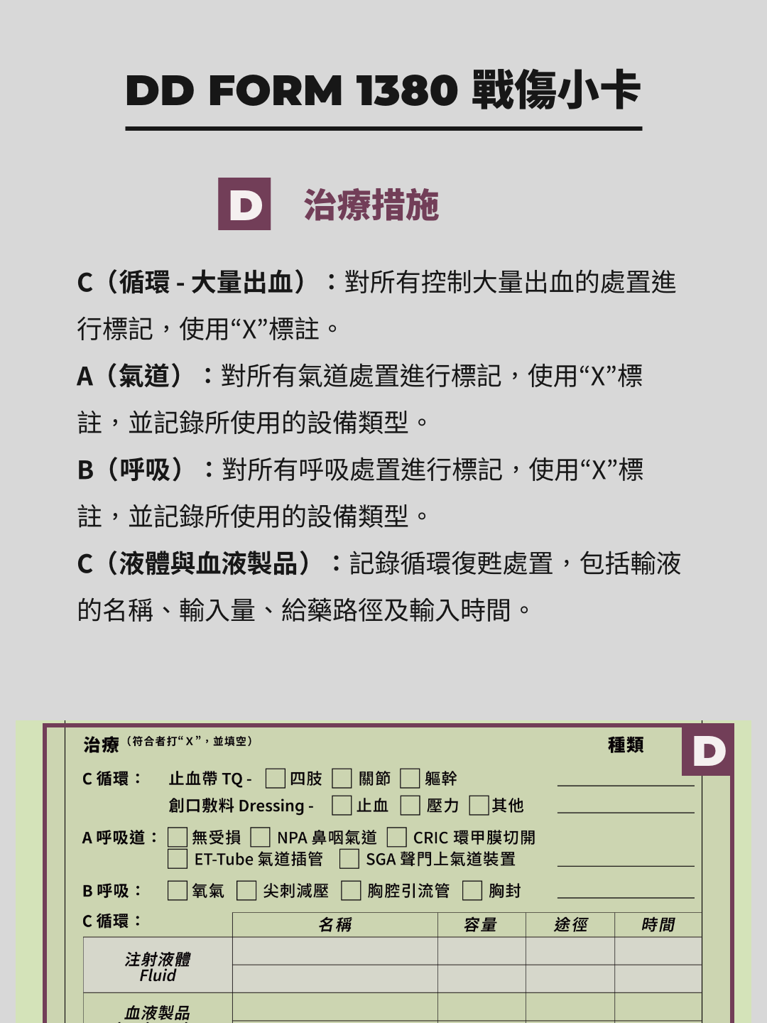 DD1380 戰傷小卡 治療措施。資訊整理:傲骨戰術裝備屋