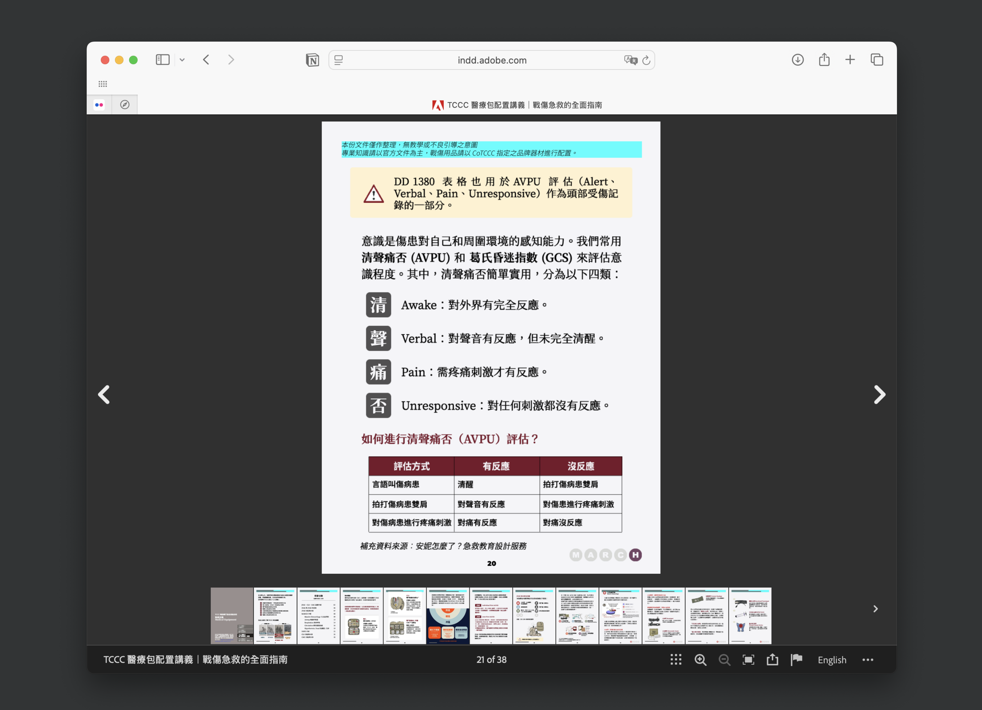 CoTCCC 中文化手冊|傲骨裝備屋內部訓練使用