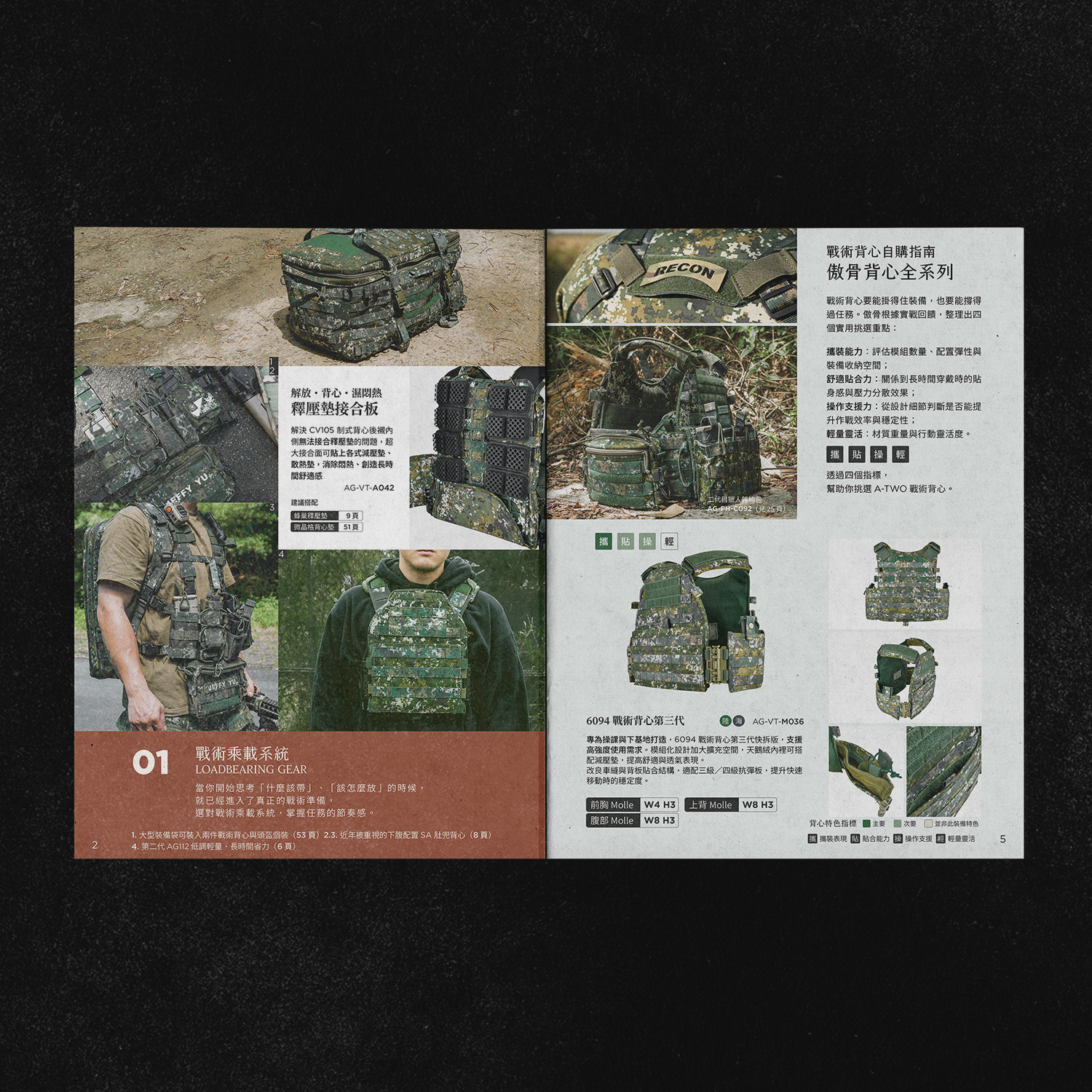 傲骨裝備屋 2025 戰術型錄：用型錄，延續每一場任務的對話