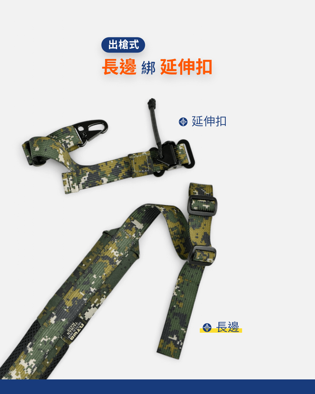 速度至上流:新款海豹槍背帶的「#出槍式」配置。製圖:傲骨戰術裝備屋