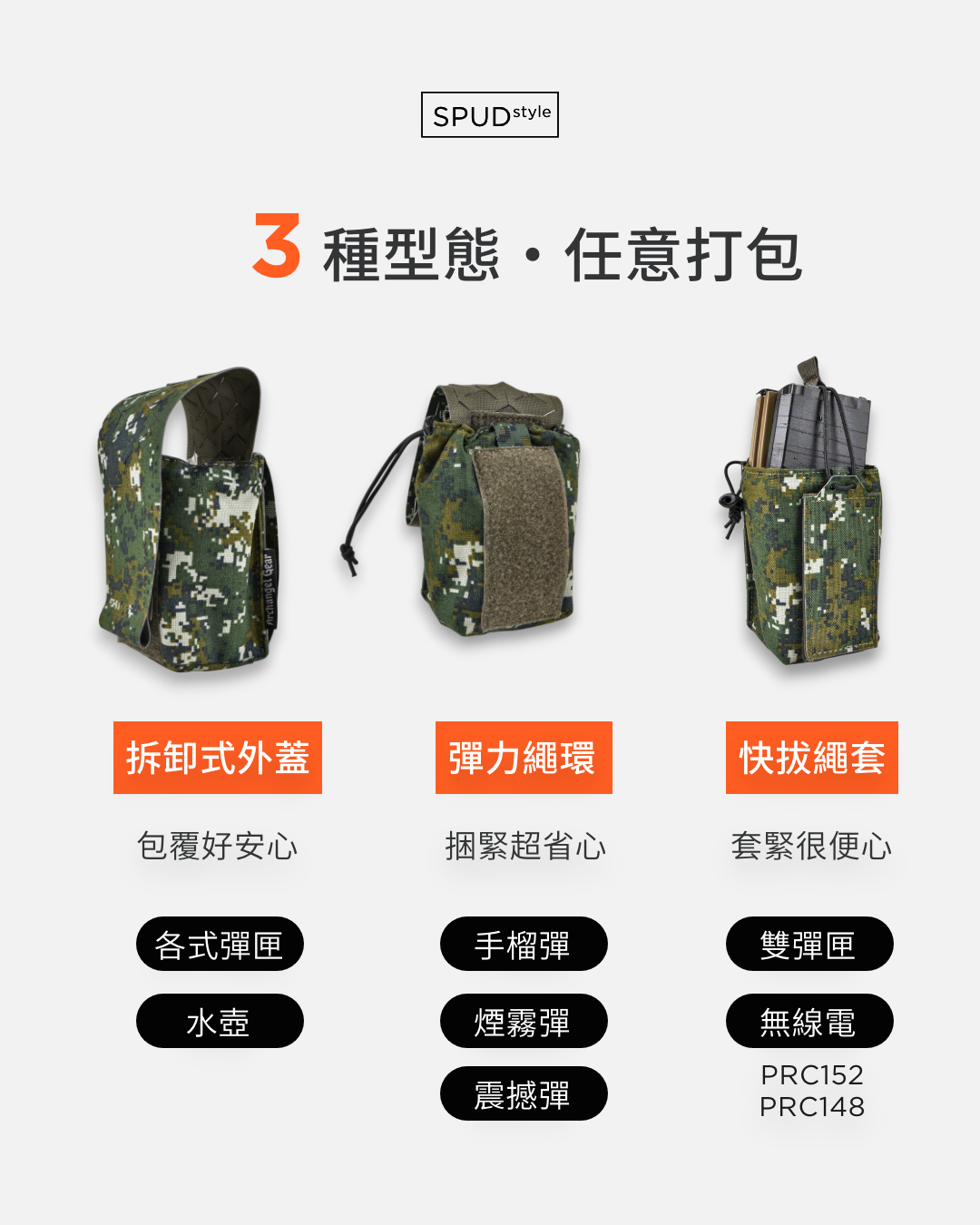 SPUD 裝備袋,外蓋、袋體繩還、快拔繩套,三種型態裝得下各種戰術裝備!製圖:傲骨戰術裝備屋
