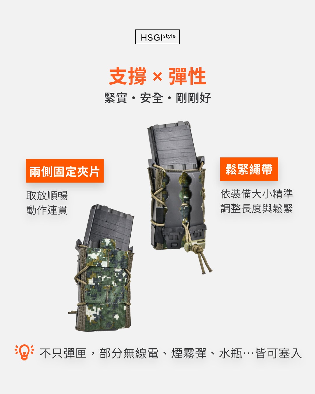 支撐剛性與包覆彈性的結合: TACO 成功的關鍵在於巧妙地結合了「剛性支撐」與「彈性包覆」。製圖:傲骨戰術裝備屋