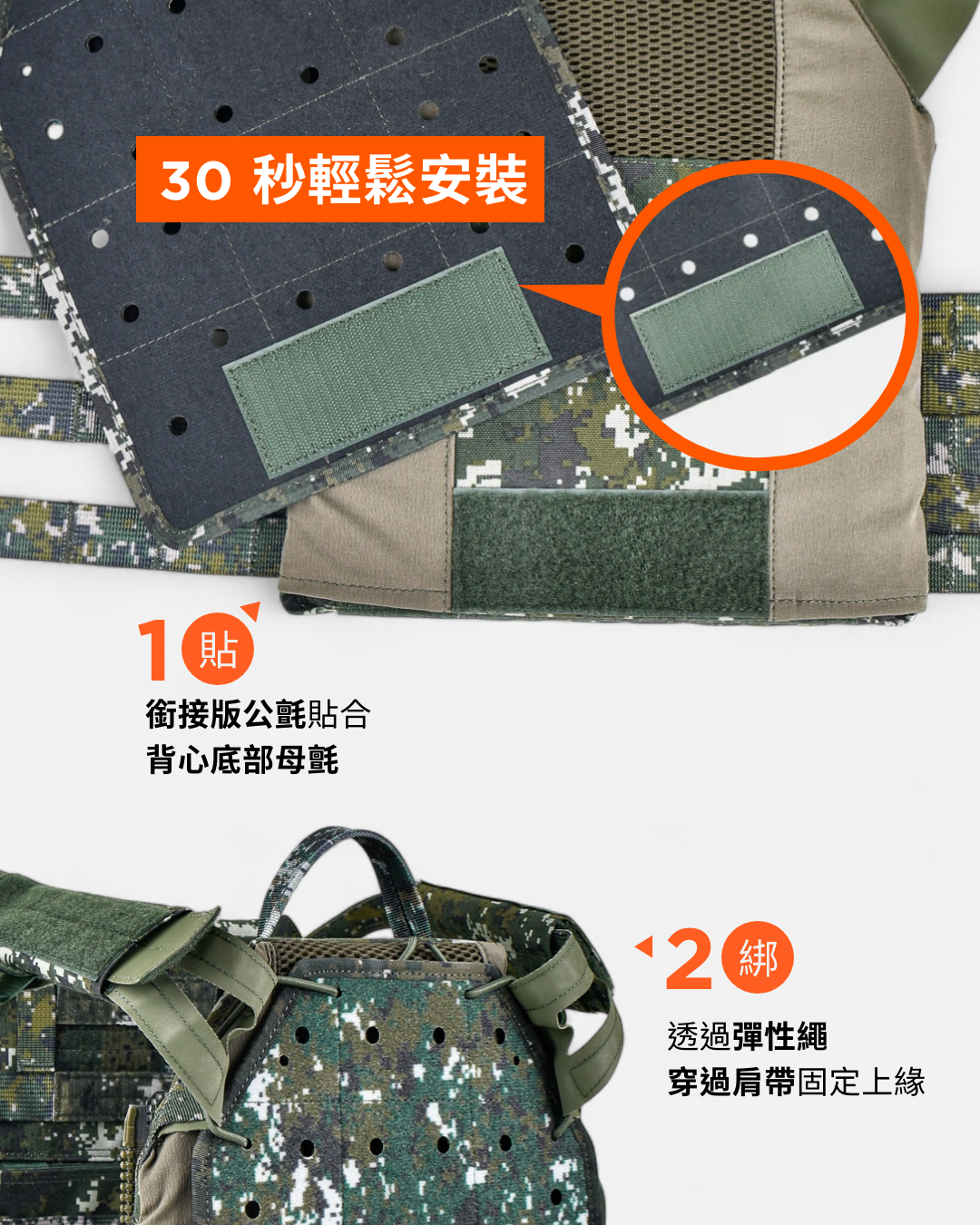 JPC專用軟墊接合板，安裝超簡單，兩個步驟立即安裝。製圖：傲骨戰術裝備屋