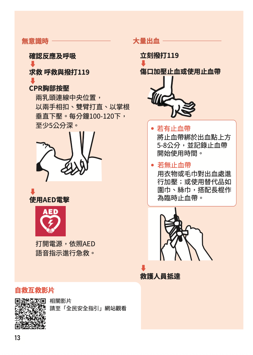 圖片來源：國防部《當危機來臨時：台灣全民安全指引》第十三頁，大出血控制章節 止血帶