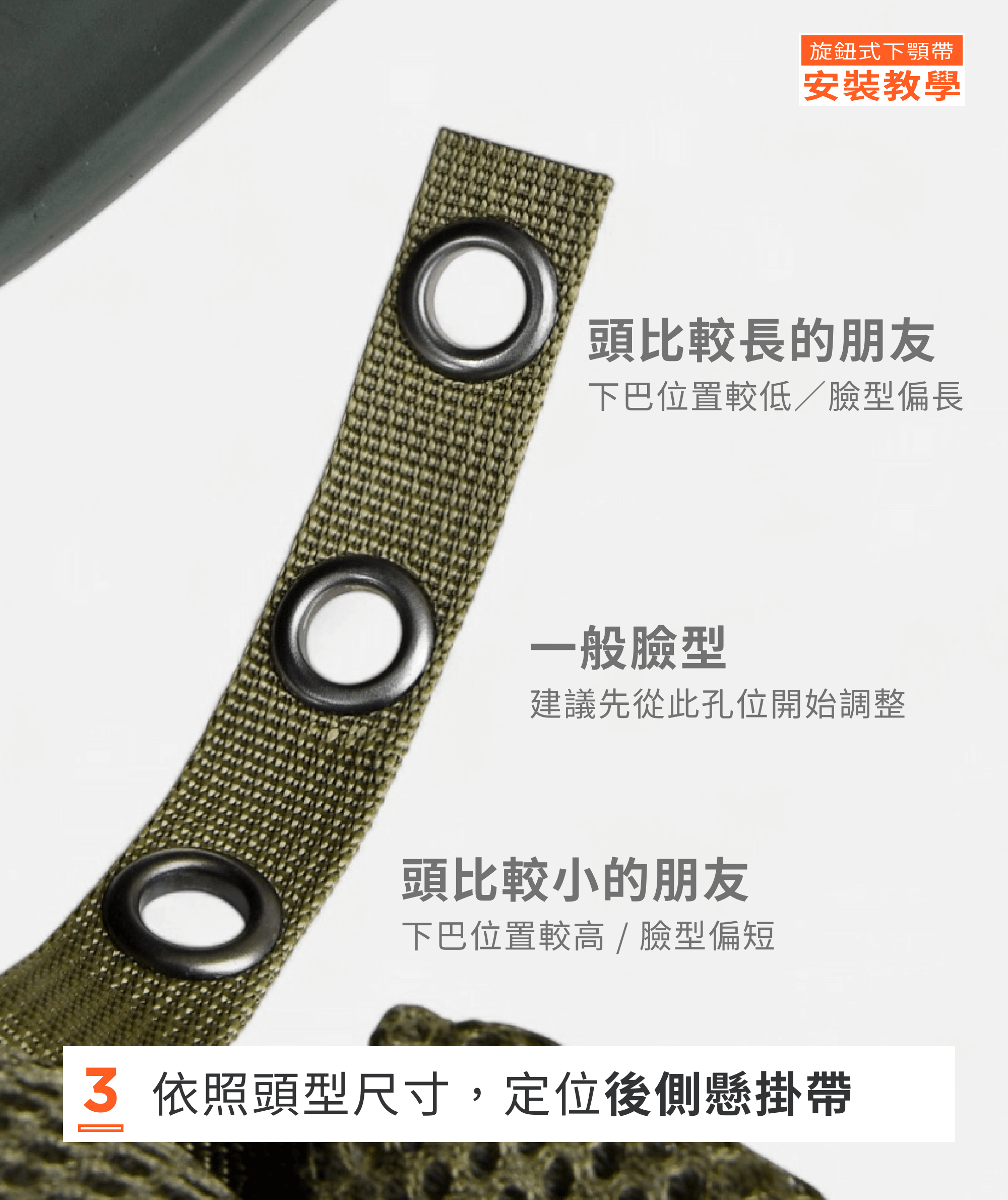 請將內襯墊厚度一同列入考慮，一般來說先從第二顆孔位開始鎖定，最為保險、有效率。製圖：傲骨戰術裝備屋
