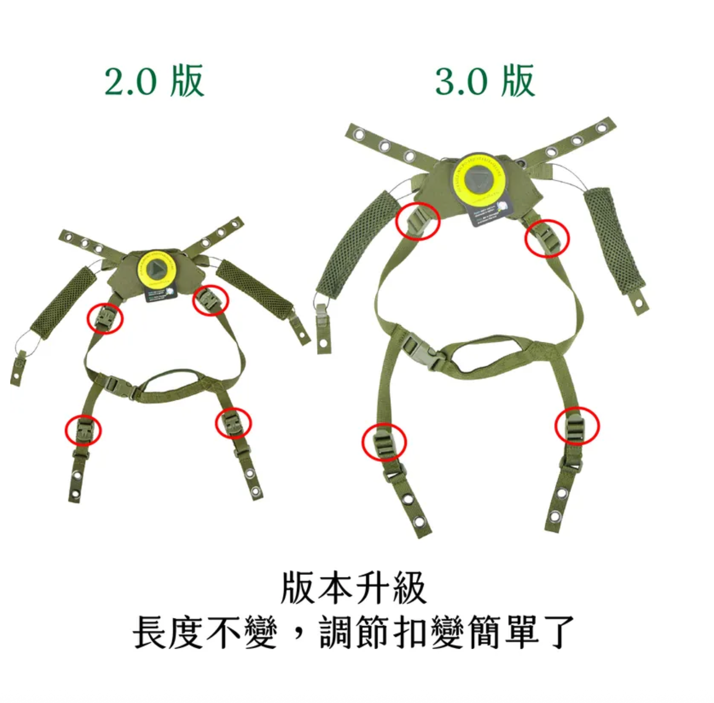 調節旋鈕式懸掛帶 2.0 與 3.0 的差異，調節扣變簡單了，輕鬆一滑節可調整多邊貼合度。製圖：傲骨戰術裝備屋